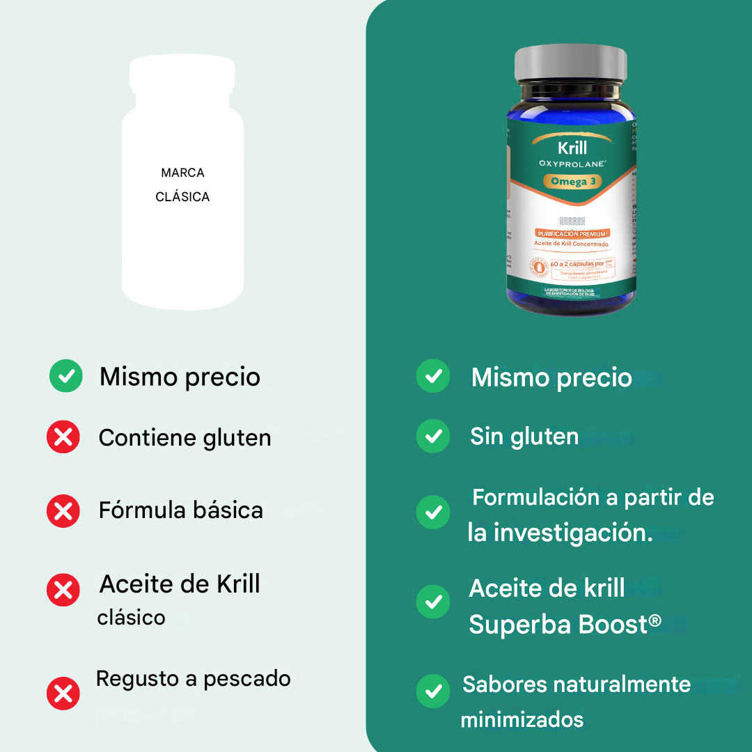 OMEGA 3 Oxyprolane® KRILL