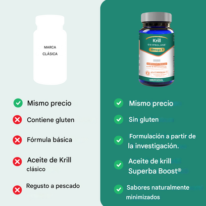 OMEGA 3 Oxyprolane® KRILL