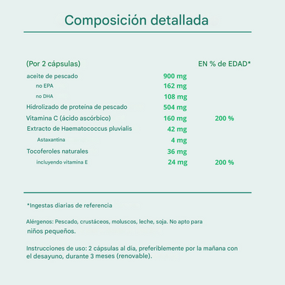 Oxyprolane® Repair – Regeneración de la piel, Estrías