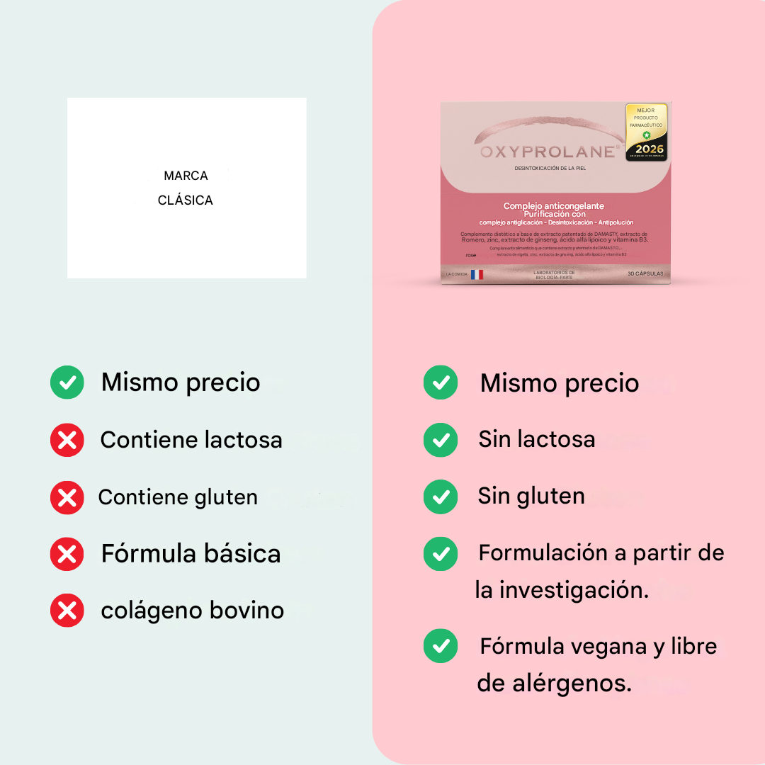 Oxyprolane® DESINTOXICACIÓN DE LA PIEL