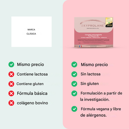 Oxyprolane® DESINTOXICACIÓN DE LA PIEL